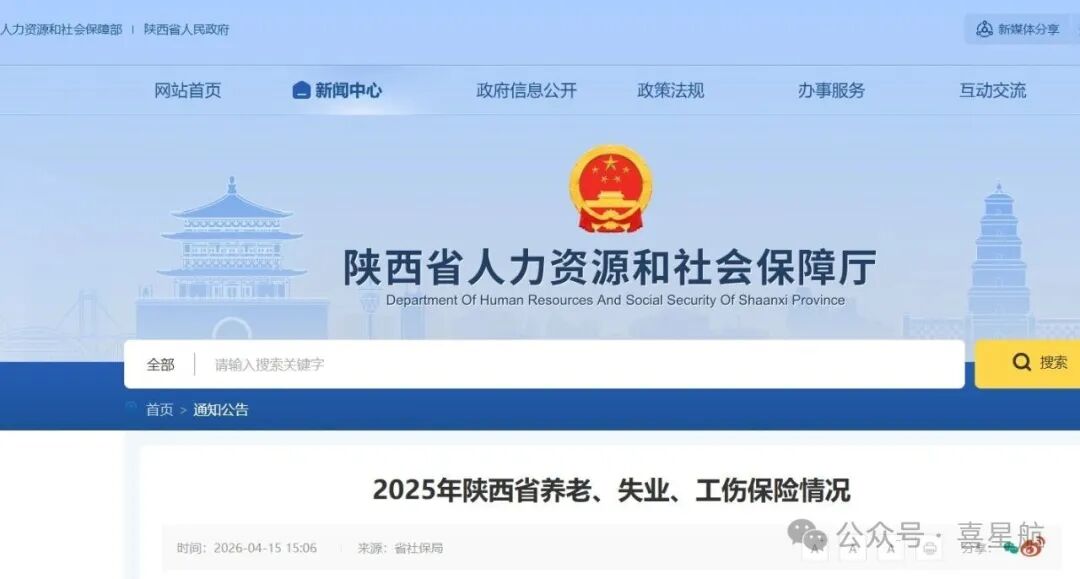 2025年陜西省養老、失業、工傷保險情況